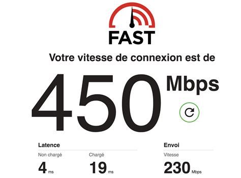 vitesse connexion internet fibre